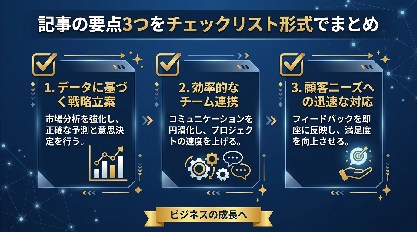 まとめ要点3つのチェックリスト