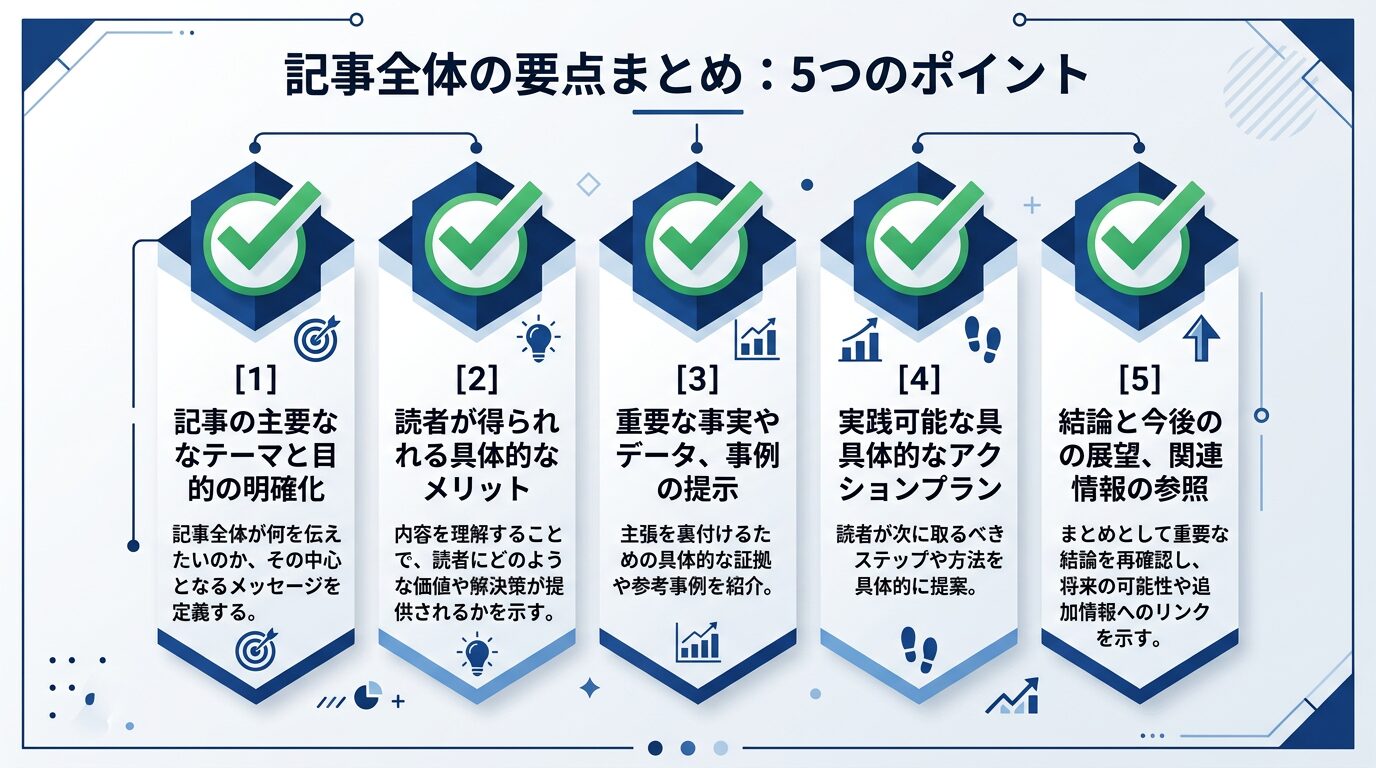 記事全体の要点を5つのポイントで整理したまとめ図。各ポイントにチェックマークアイコンを配置