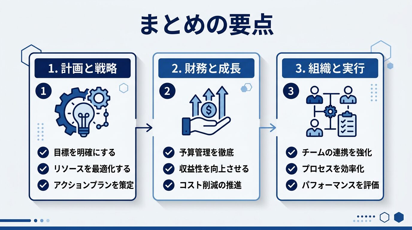 まとめの要点を3つにまとめた図解。チェックマーク付きの3項目リスト。
