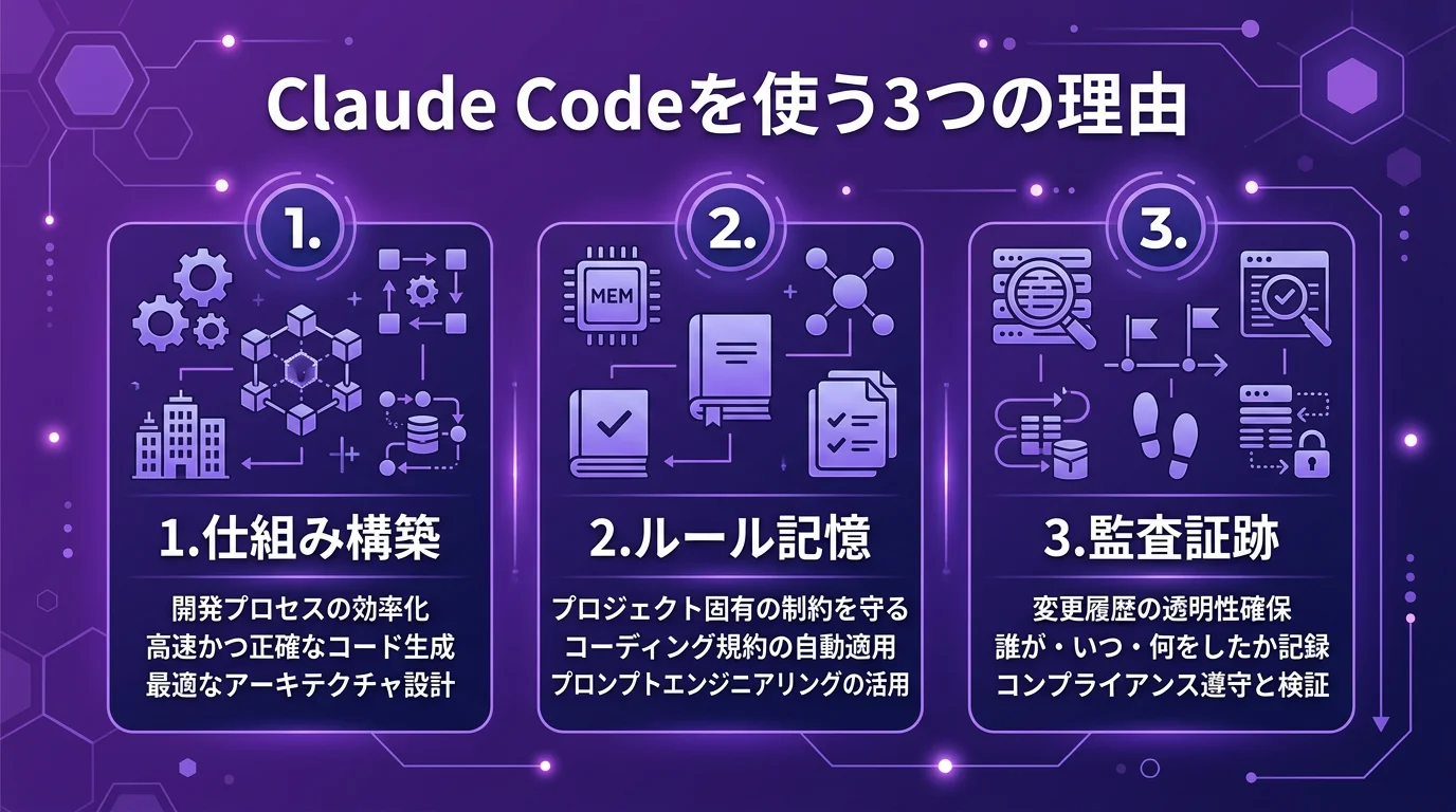 使うべき3つの理由