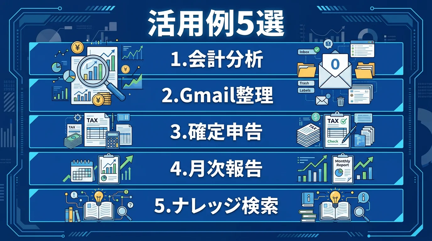 活用例5選