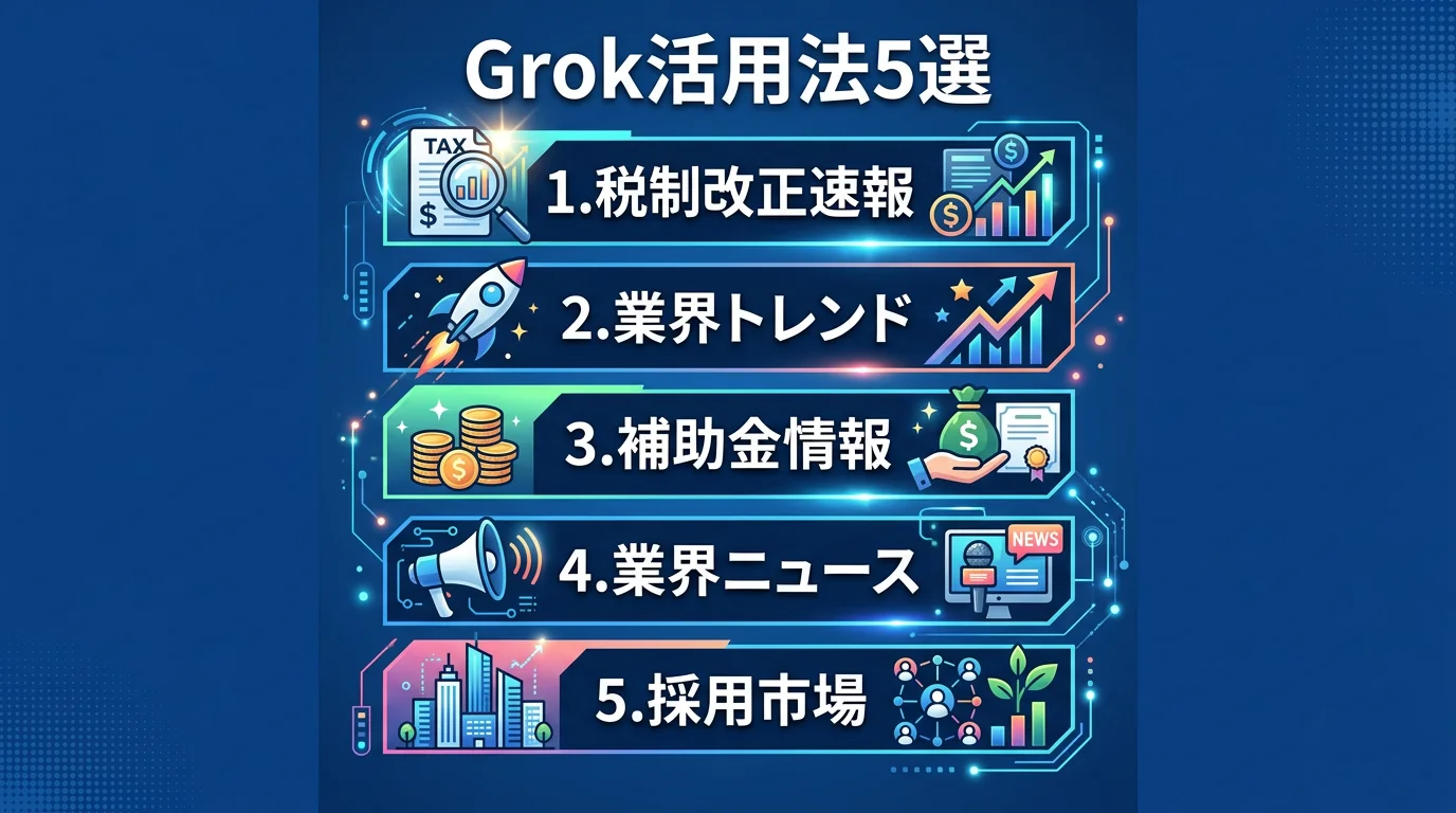 Grok活用法5選