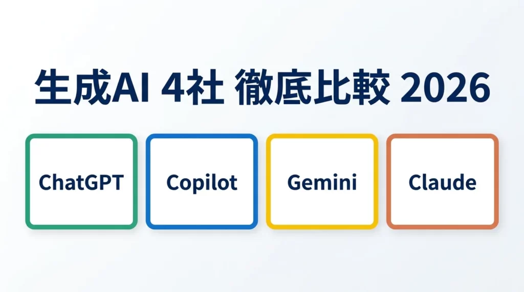 ChatGPT vs Copilot vs Gemini vs Claude 4大生成AI徹底比較