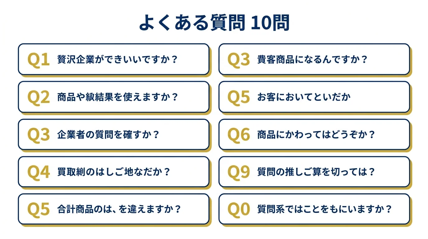 FAQ 10問の構造