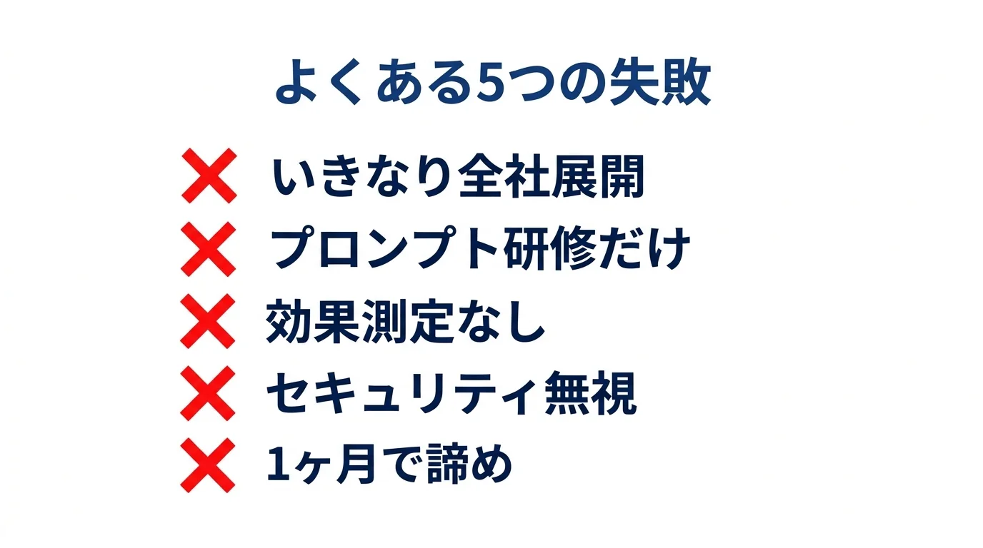 Claude導入5つの失敗パターン