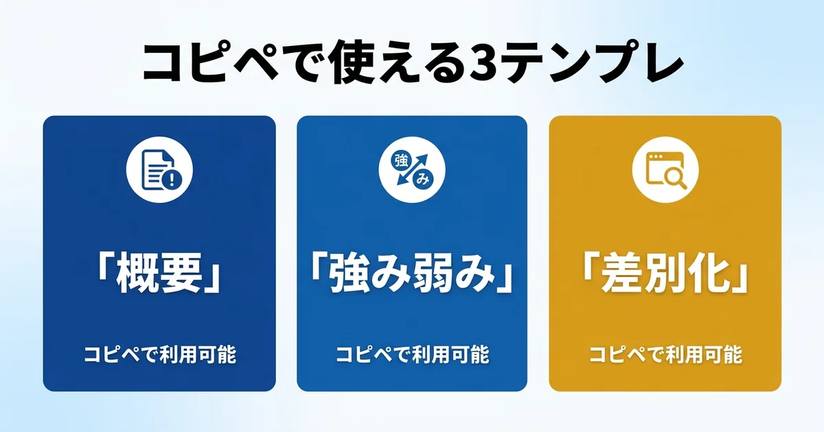 コピペで使える3テンプレ 概要強み弱み差別化