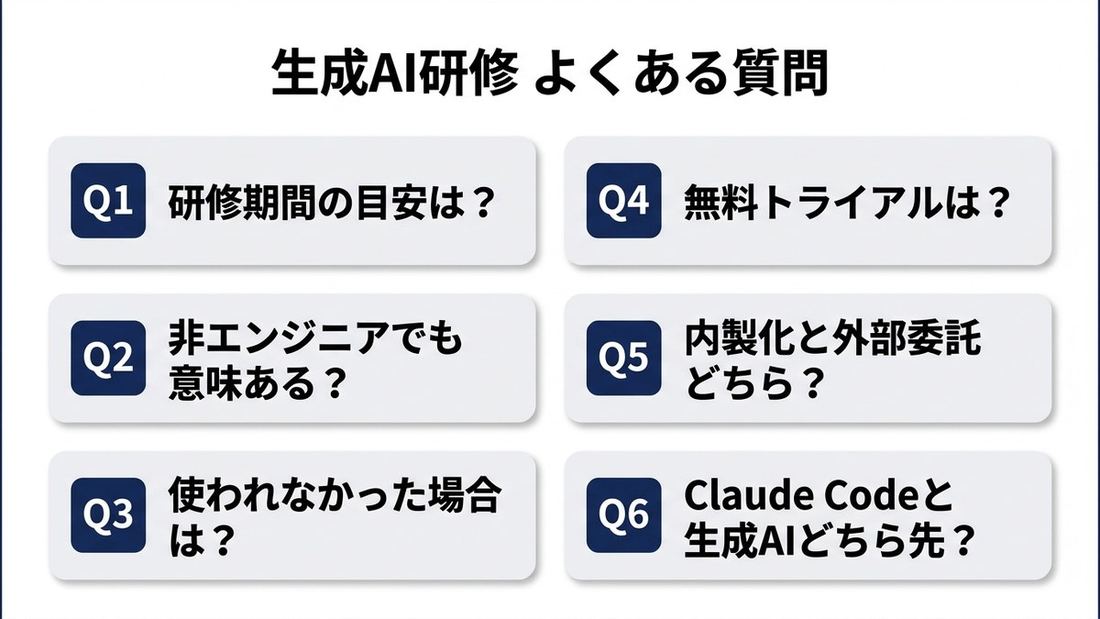 生成AI研修のよくある質問