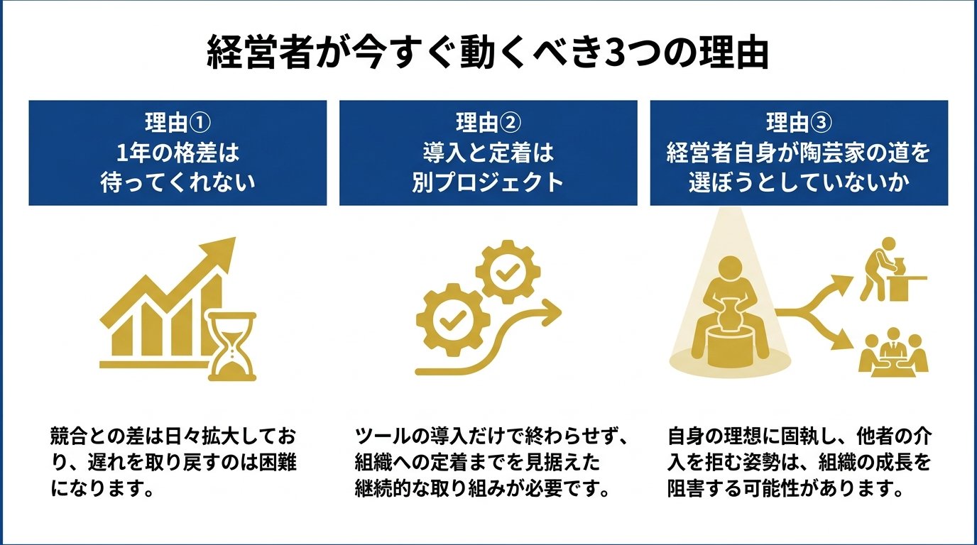 経営者が今すぐ動くべき3つの理由