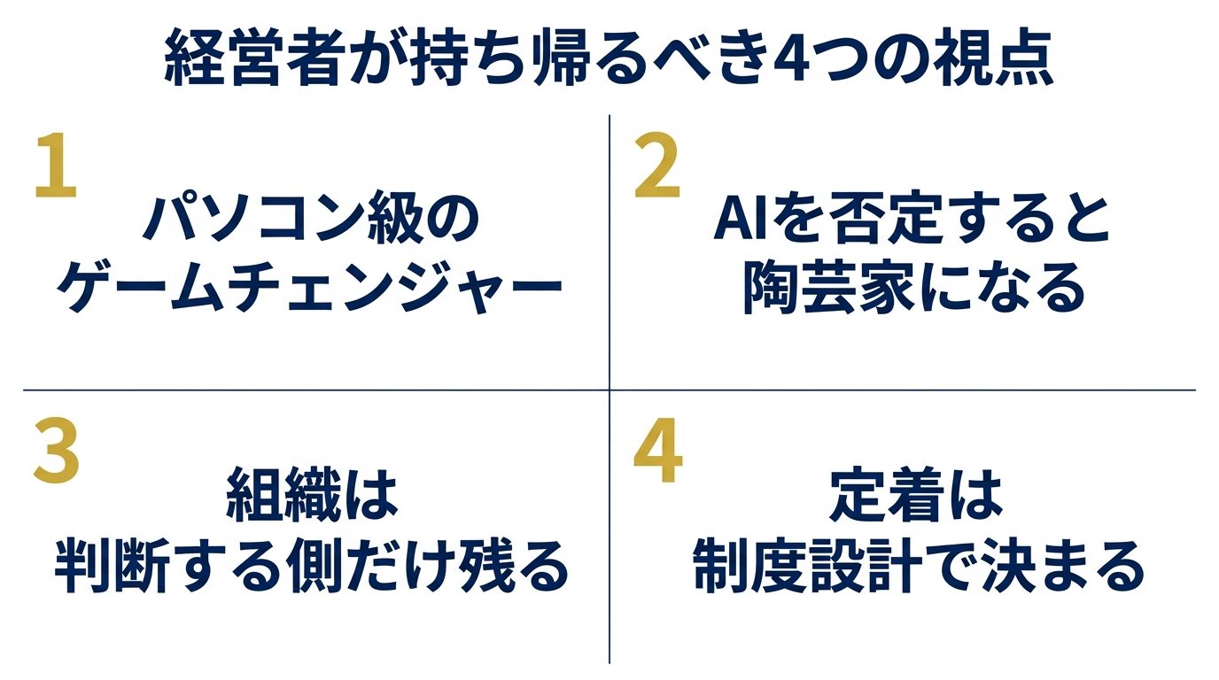 経営者が持ち帰るべき4つの視点