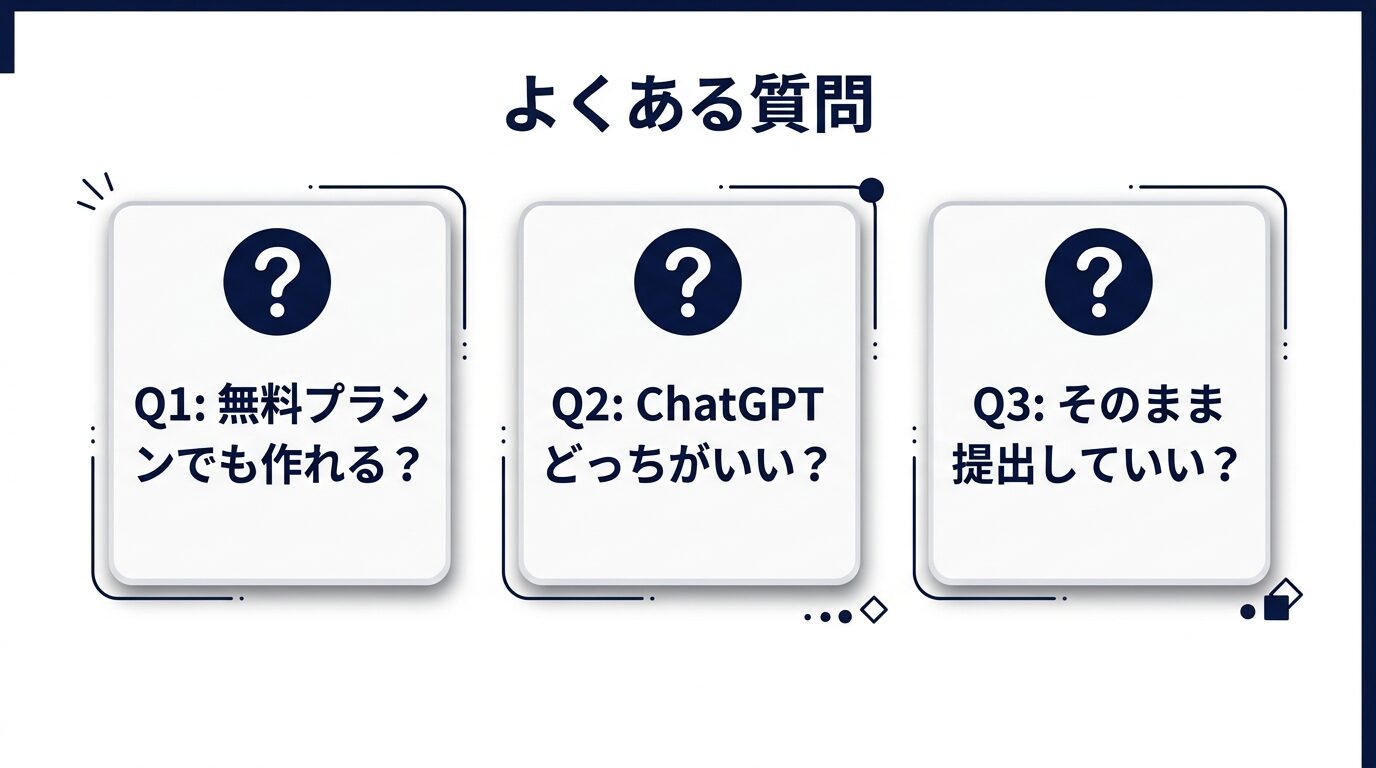 事業計画書作成のよくある質問