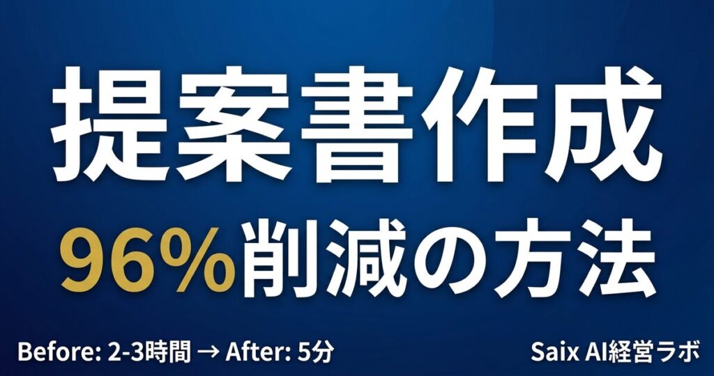 提案書作成96%削減の方法