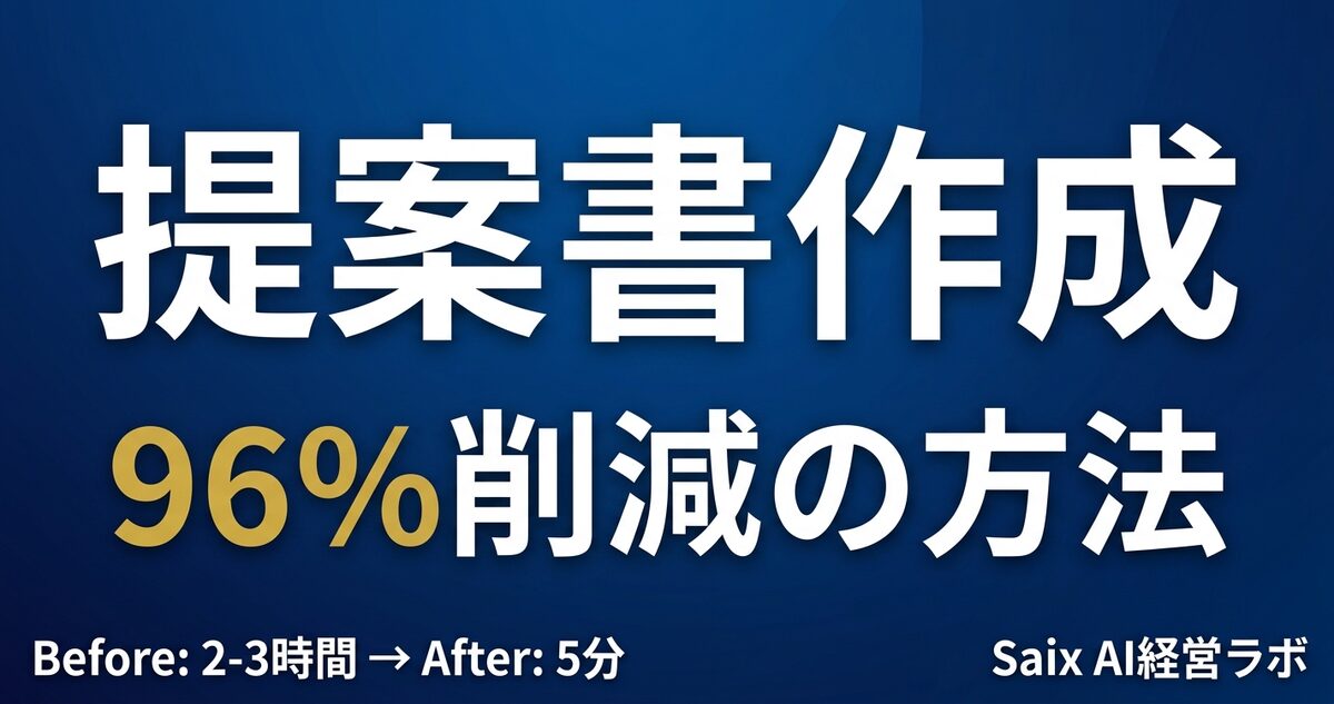 提案書作成96%削減の方法