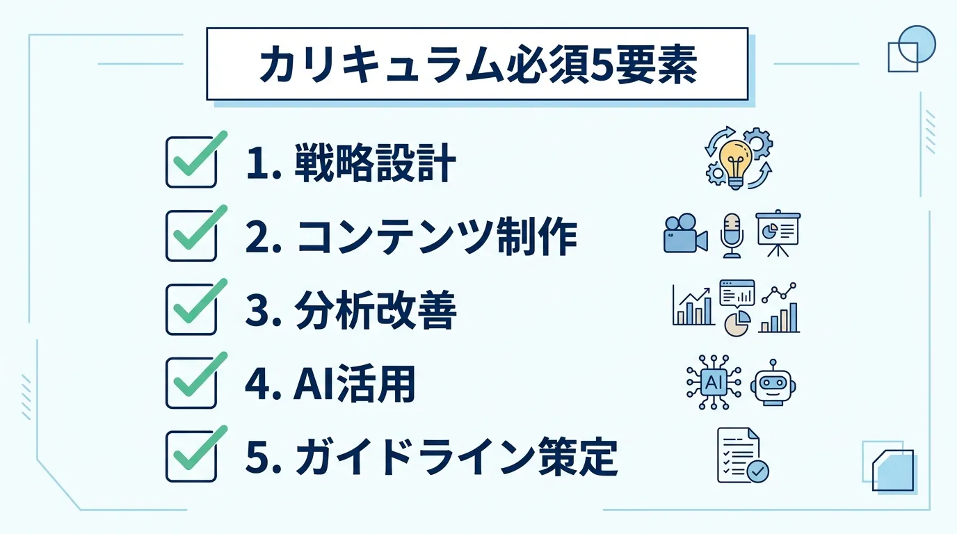 カリキュラム必須5要素