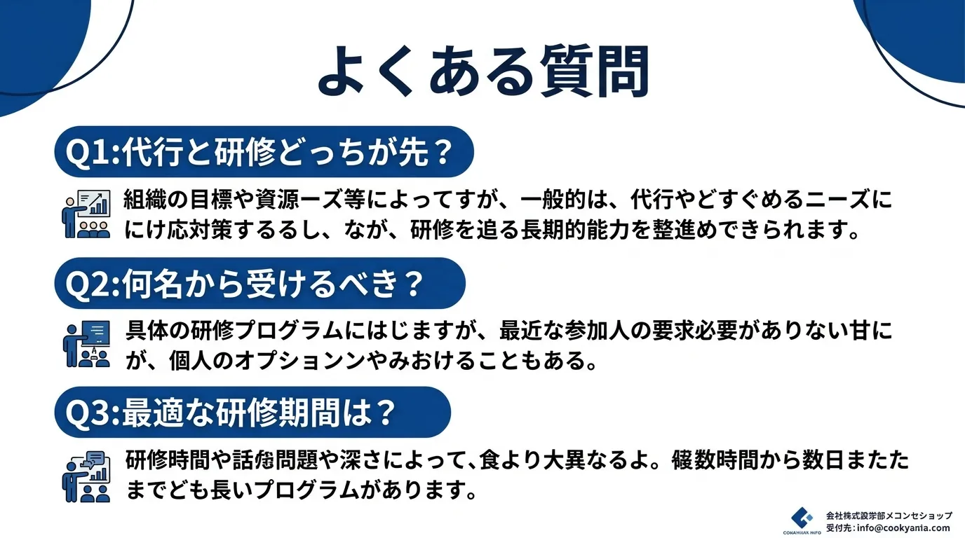SNS運用研修のよくある質問